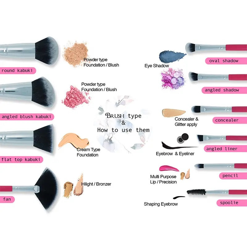 Make-Up 10 pc. Brush Set